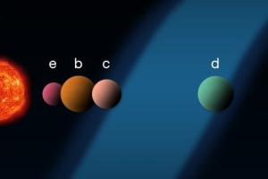 gliese581